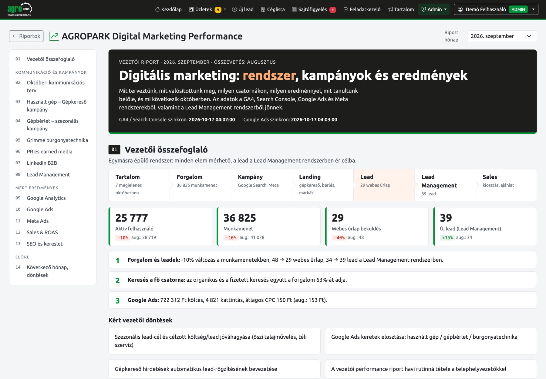 Digital Marketing Performance riport